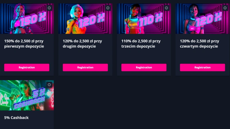 XON Bet Casino Promocje